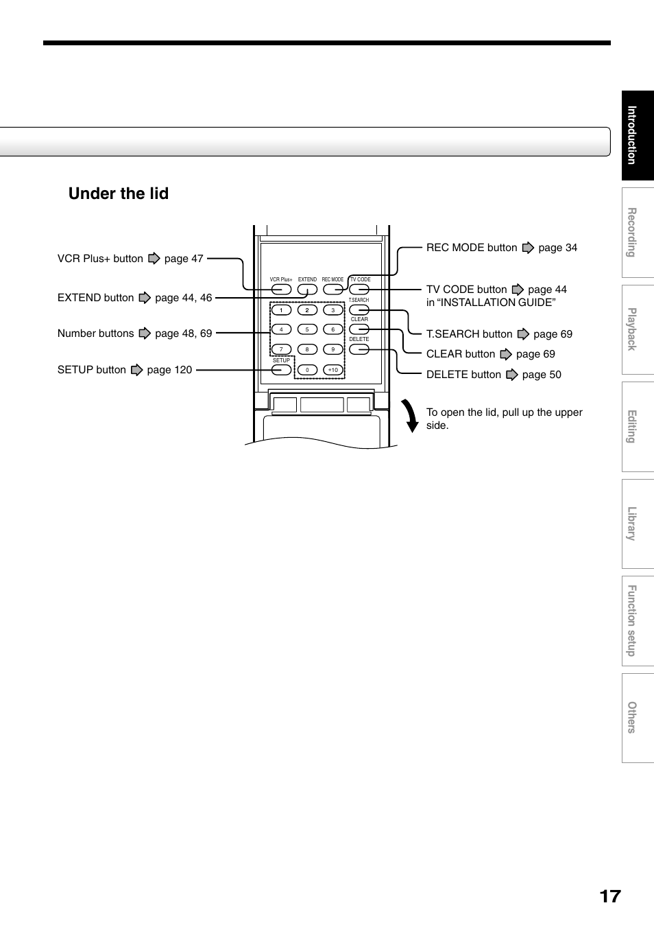 Under the lid | Toshiba D-R1SU User Manual | Page 17 / 144