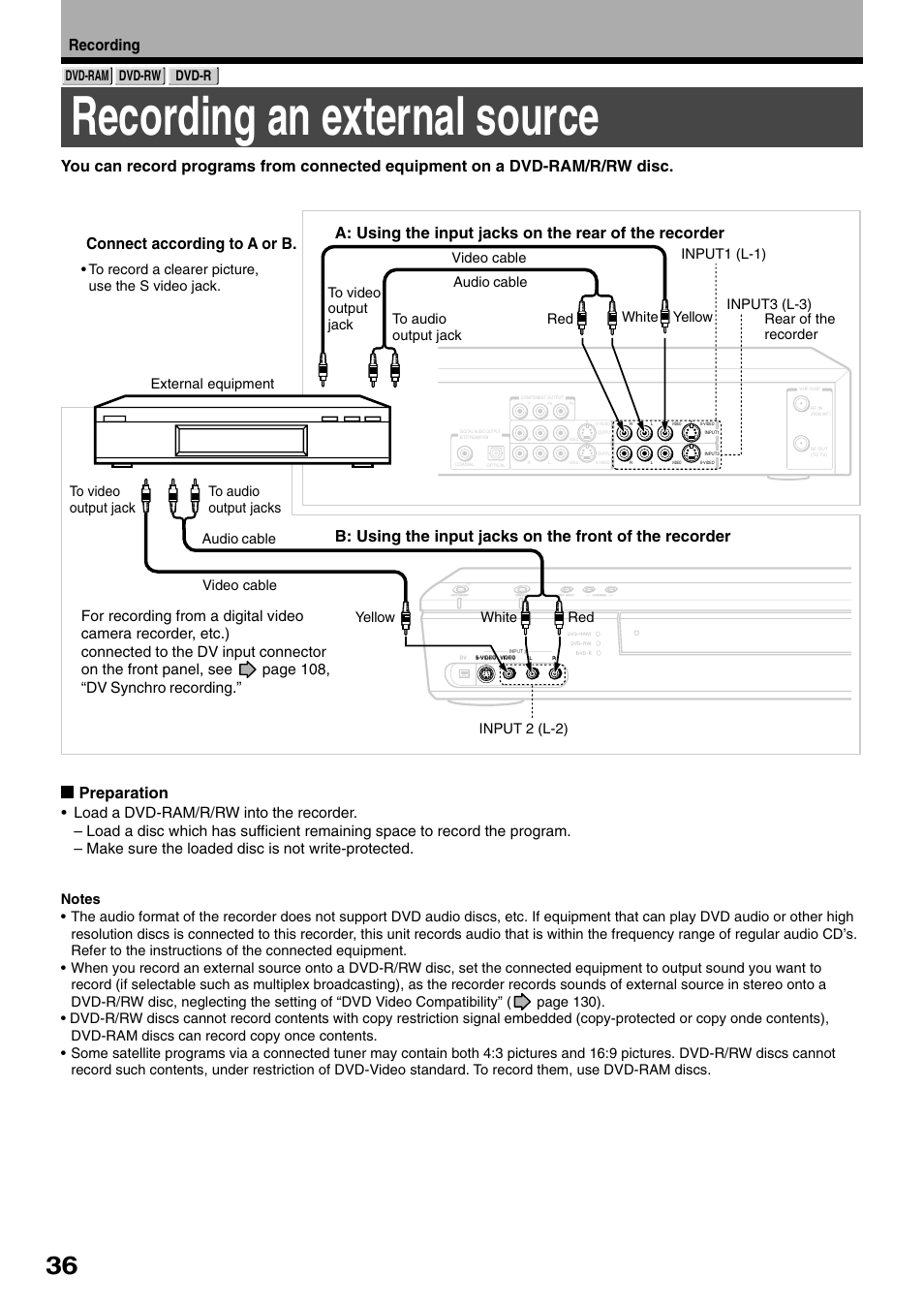 Recording an external source, Recording, Dvd-ram dvd-rw dvd-r | Input3 (l-3) external equipment | Toshiba D-R1SU User Manual | Page 36 / 144