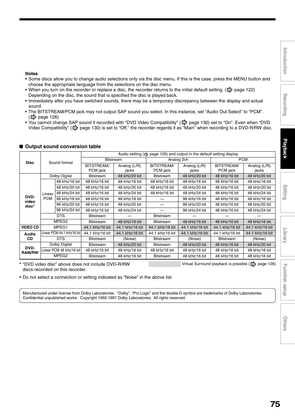 Output sound conversion table | Toshiba D-R1SU User Manual | Page 75 / 144