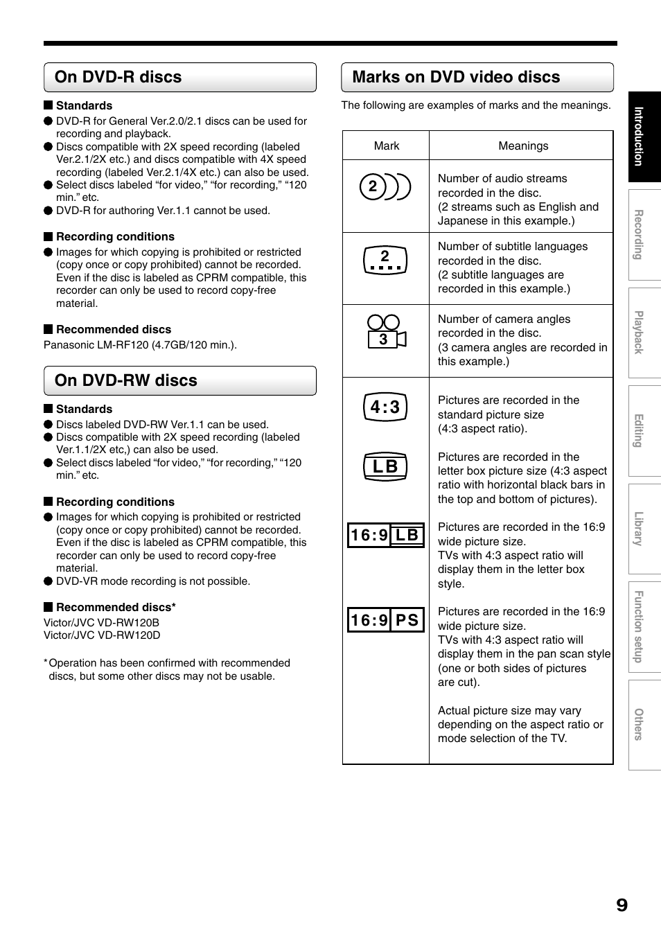 4 : 3 l b, On dvd-r discs, On dvd-rw discs | Marks on dvd video discs | Toshiba D-R1SU User Manual | Page 9 / 144