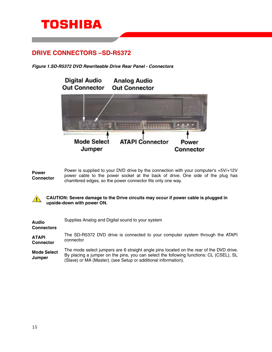 Drive connectors –sd-r5372 | Toshiba REWRITEABLE DRIVE SD-R5372 User Manual | Page 17 / 18