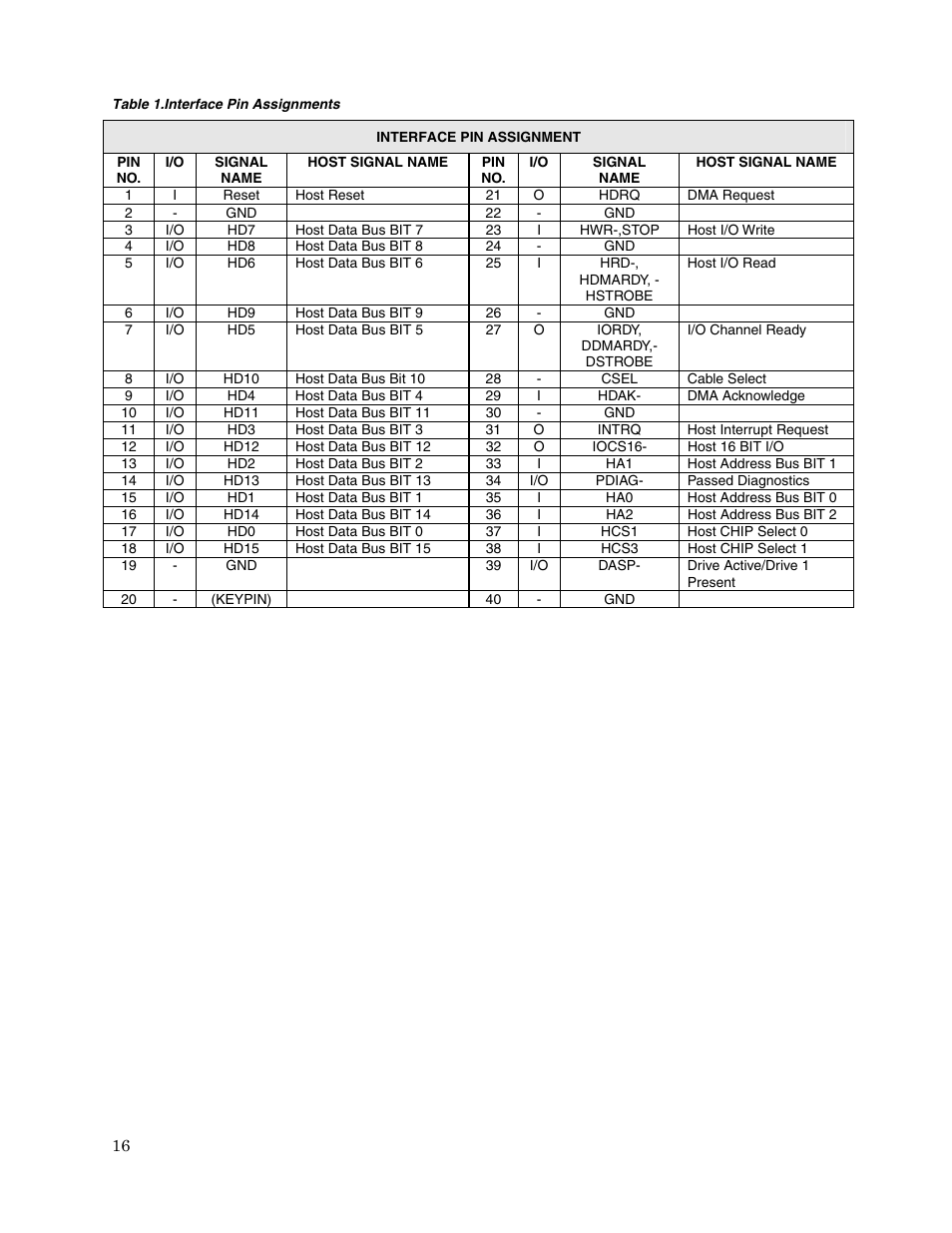 Toshiba REWRITEABLE DRIVE SD-R5372 User Manual | Page 18 / 18