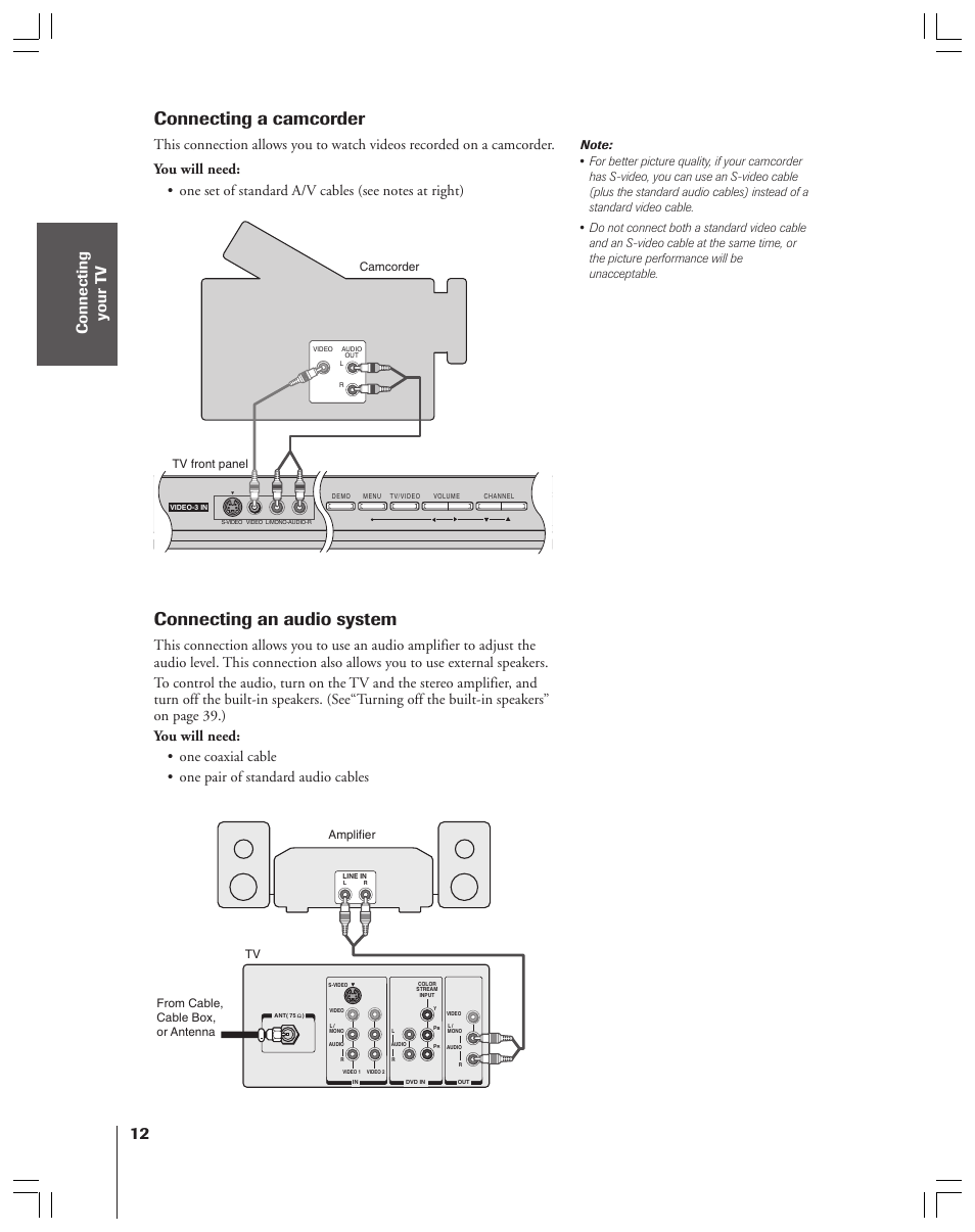 Connecting an audio system, Connecting a camcorder | Toshiba 32AF44/35AF44 User Manual | Page 12 / 48