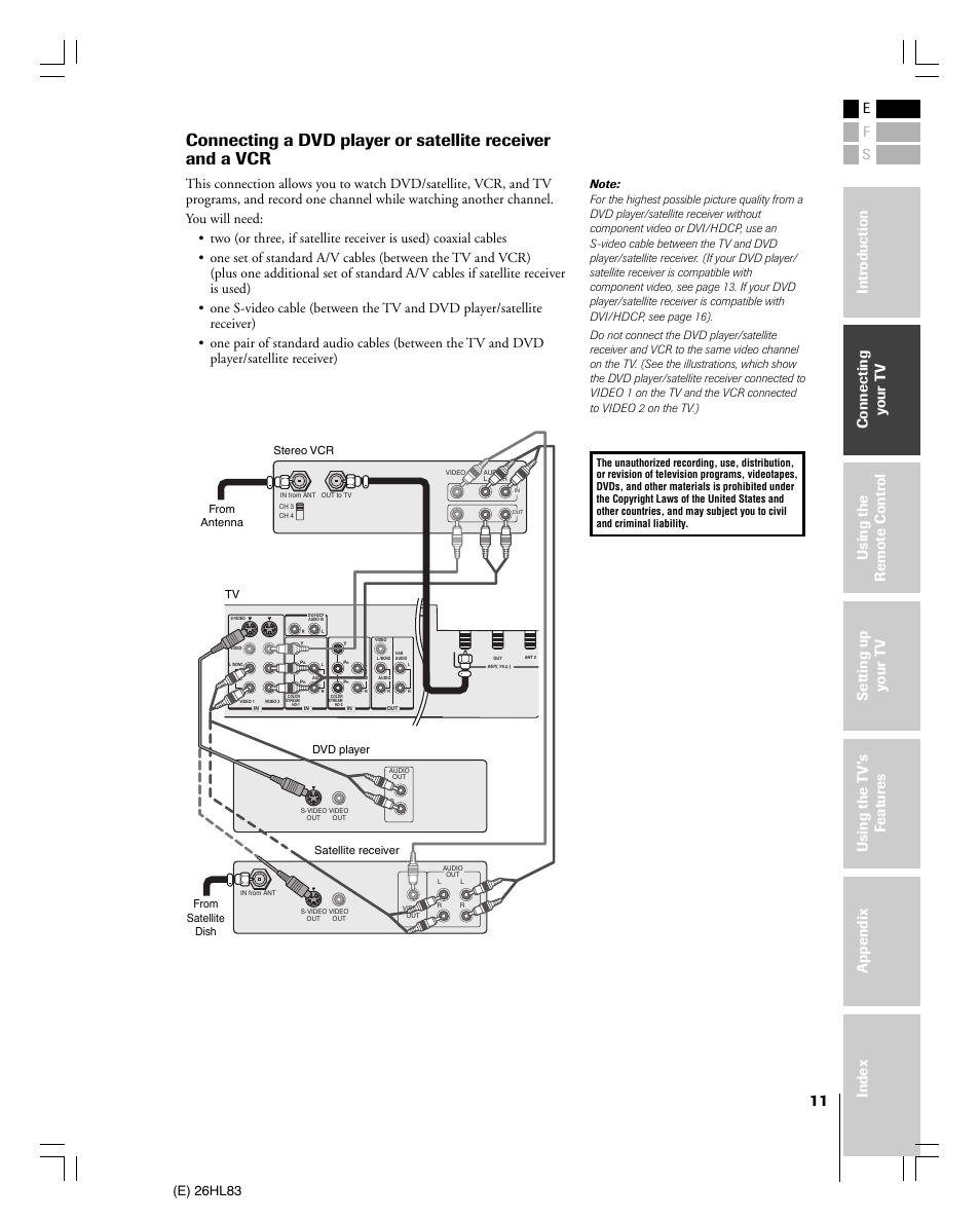 E) 26hl83 | Toshiba 26HL83 User Manual | Page 11 / 66