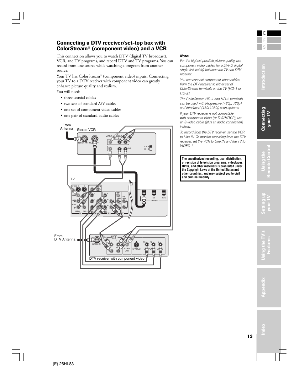 Component video) and a vcr, E) 26hl83 | Toshiba 26HL83 User Manual | Page 13 / 66