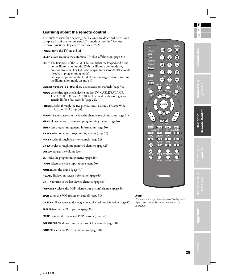 Learning about the remote control | Toshiba 26HL83 User Manual | Page 25 / 66