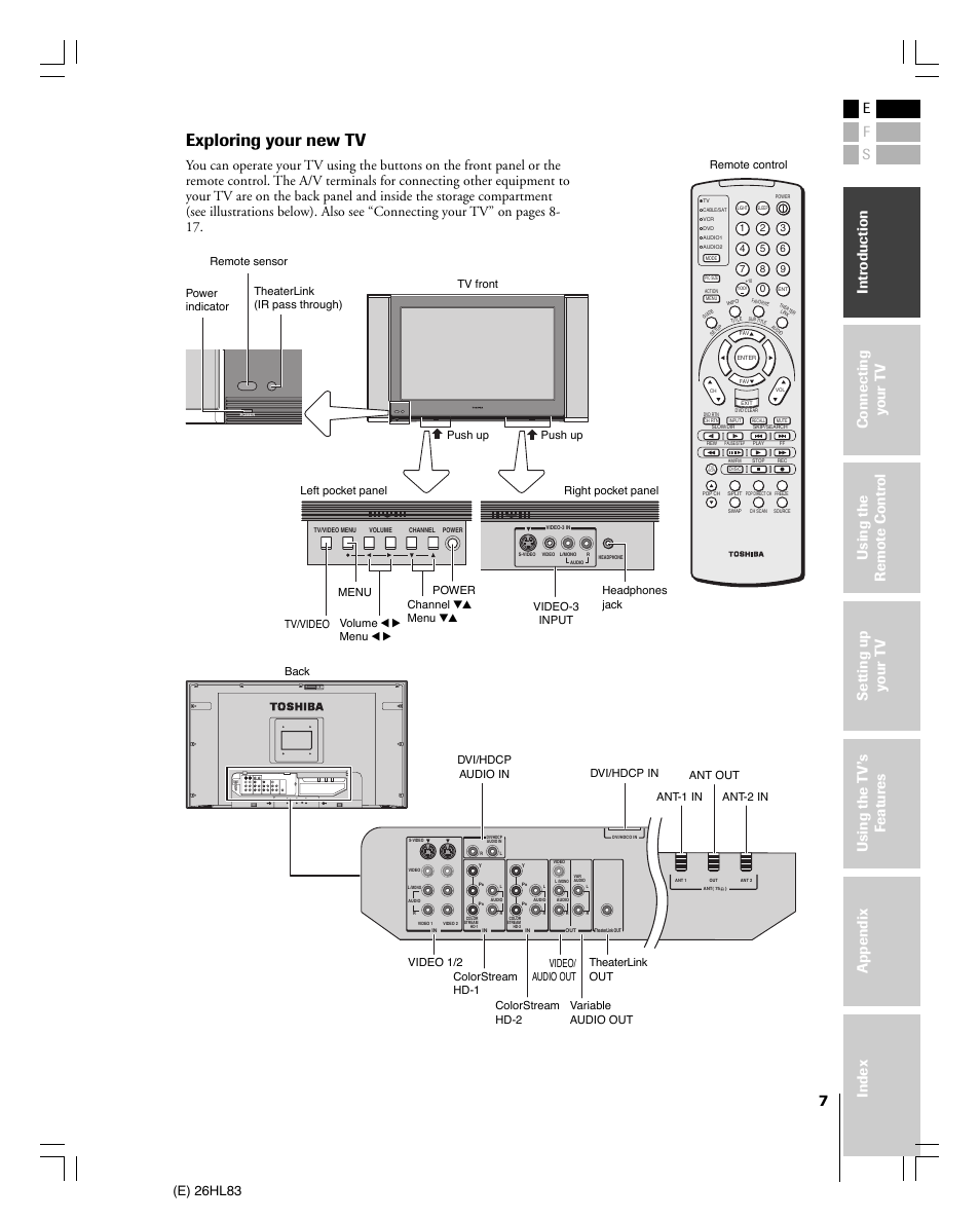 Exploring your new tv, Pomer, E) 26hl83 | Back dvi/hdcp in | Toshiba 26HL83 User Manual | Page 7 / 66