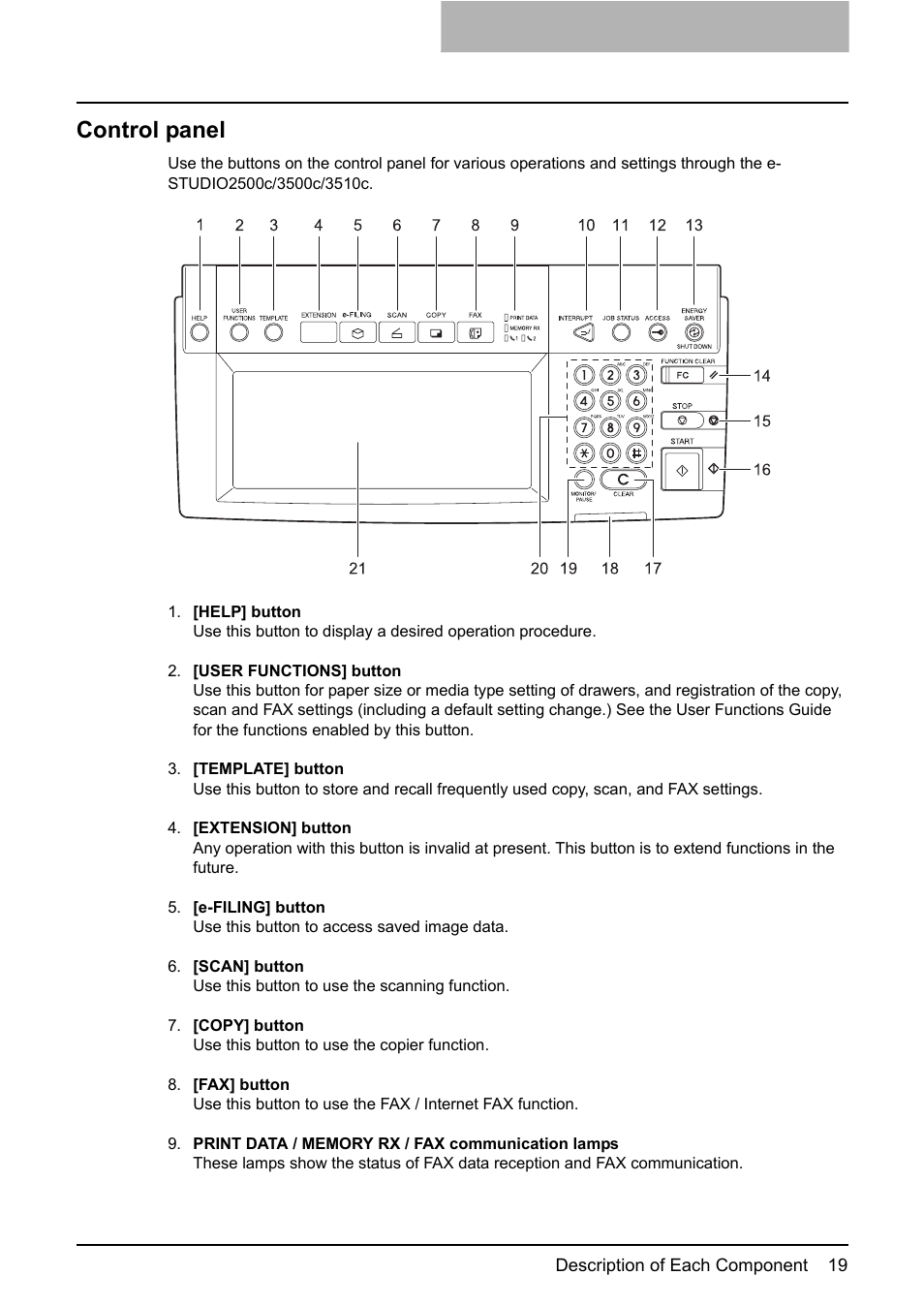 Control panel | Toshiba GD-1210 User Manual | Page 21 / 190