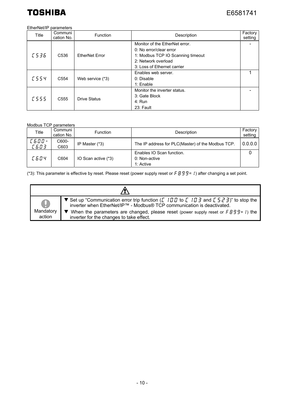 Warning | Toshiba Tosvert EtherNet/IP - Modbus TCP option IPE002Z User Manual | Page 11 / 89