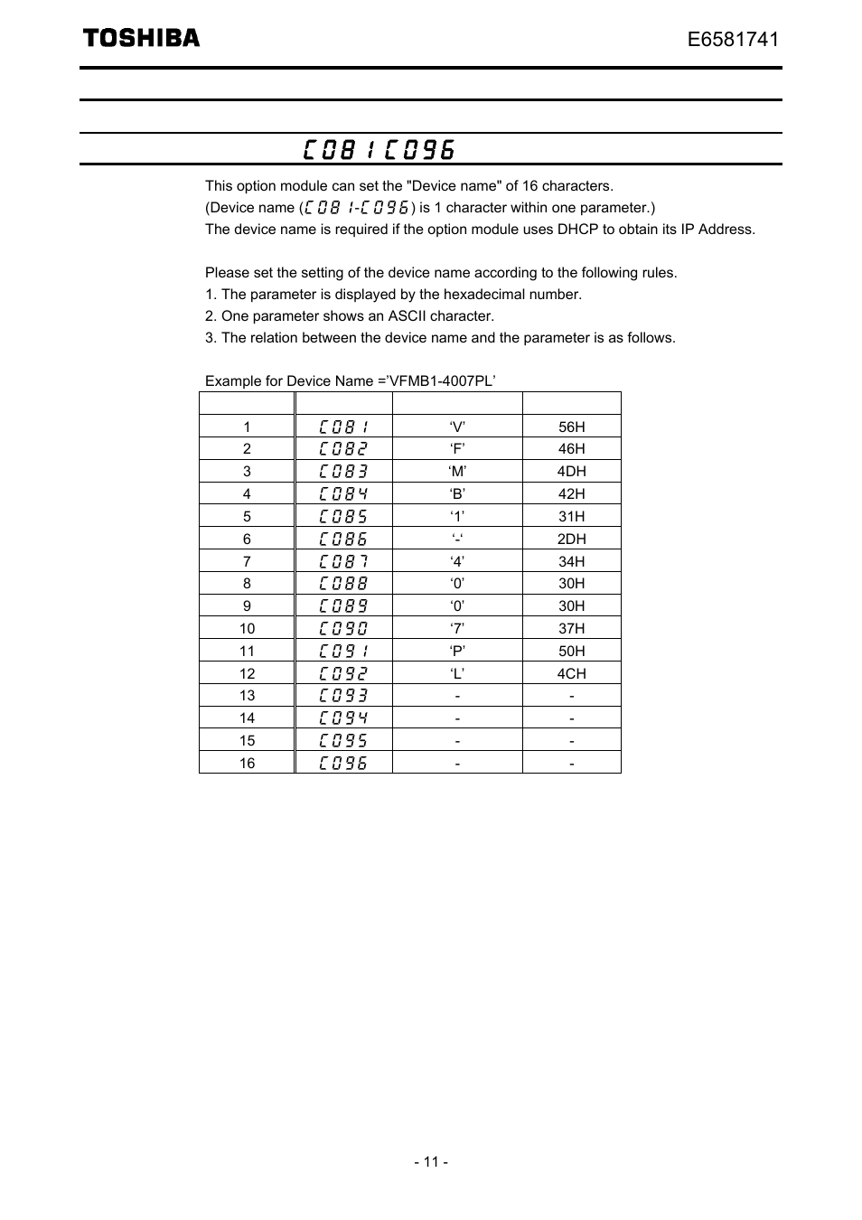 The details of the parameter setting, Device name (c081-c096) | Toshiba Tosvert EtherNet/IP - Modbus TCP option IPE002Z User Manual | Page 12 / 89