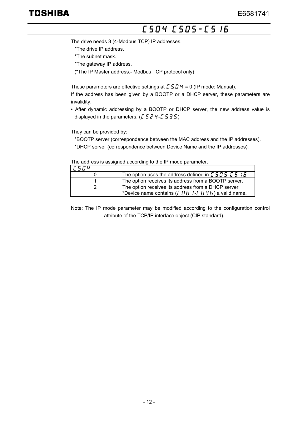 Assigning ip addresses (c504, c505-c516) | Toshiba Tosvert EtherNet/IP - Modbus TCP option IPE002Z User Manual | Page 13 / 89