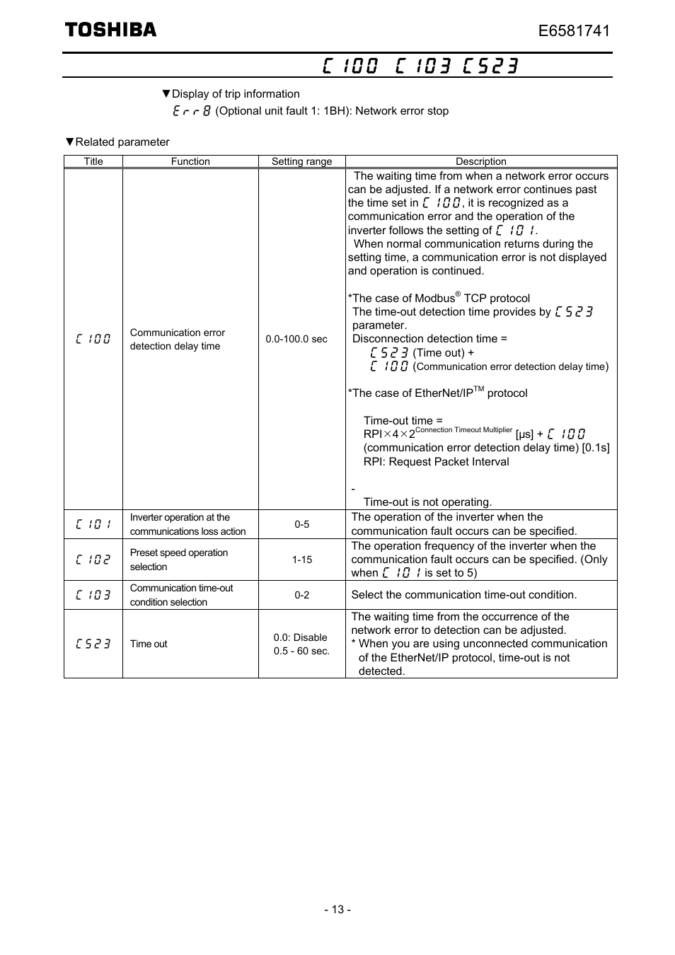 Network error detection (c100 - c103, c523) | Toshiba Tosvert EtherNet/IP - Modbus TCP option IPE002Z User Manual | Page 14 / 89
