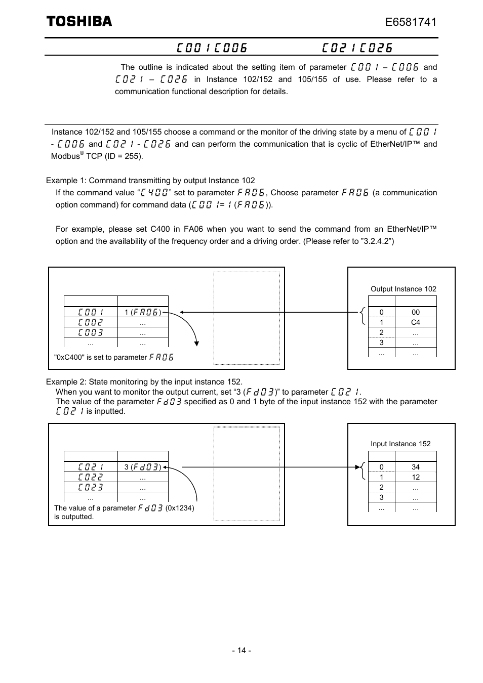 Command data (c001-c006), monitor data (c021-c026), How to use instance 102/152 and 105/155, Command | Toshiba Tosvert EtherNet/IP - Modbus TCP option IPE002Z User Manual | Page 15 / 89