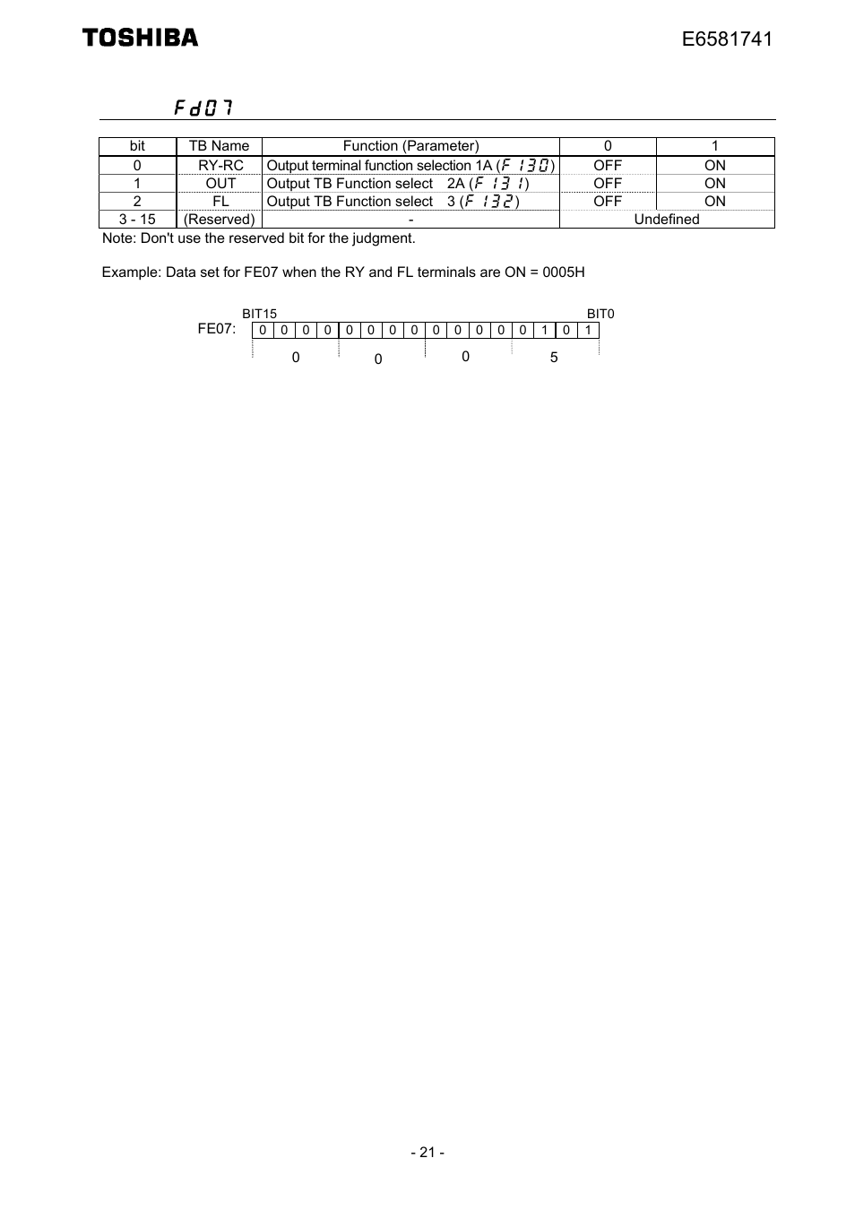 Fd07 (output tb status) | Toshiba Tosvert EtherNet/IP - Modbus TCP option IPE002Z User Manual | Page 22 / 89
