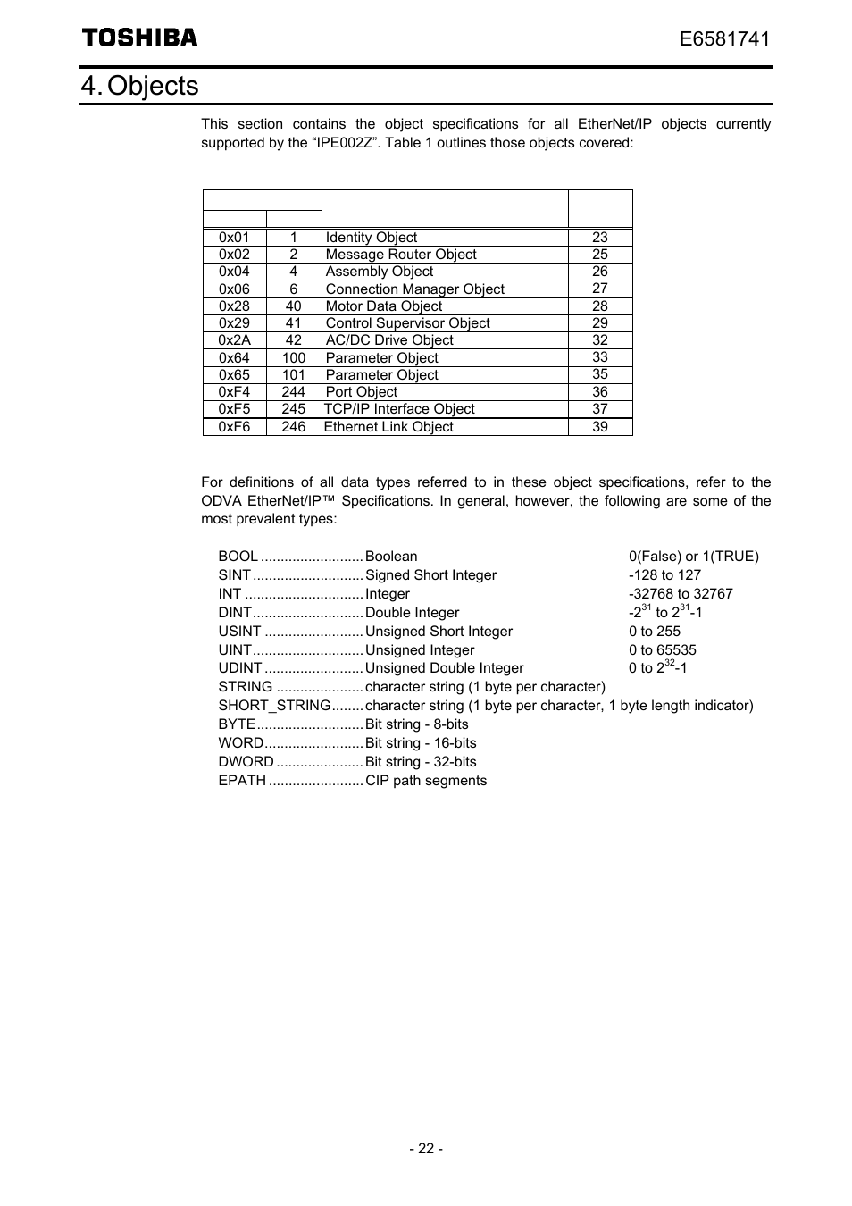 Objects | Toshiba Tosvert EtherNet/IP - Modbus TCP option IPE002Z User Manual | Page 23 / 89