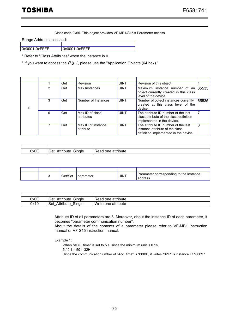 Parameter objects (0x65) | Toshiba Tosvert EtherNet/IP - Modbus TCP option IPE002Z User Manual | Page 36 / 89