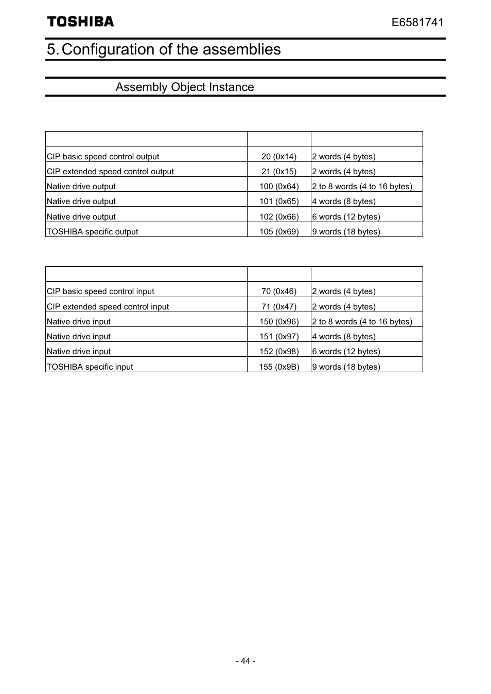 Configuration of the assemblies, List of assembly object instance, Output instance | Input instance | Toshiba Tosvert EtherNet/IP - Modbus TCP option IPE002Z User Manual | Page 45 / 89
