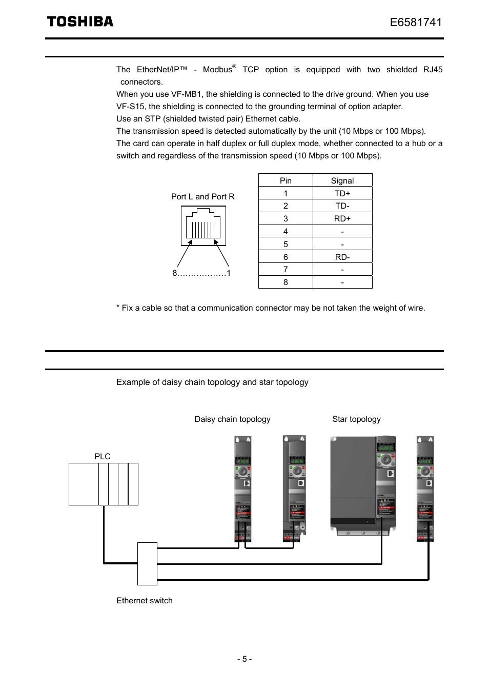 Rj45 connector pin layout | Toshiba Tosvert EtherNet/IP - Modbus TCP option IPE002Z User Manual | Page 6 / 89