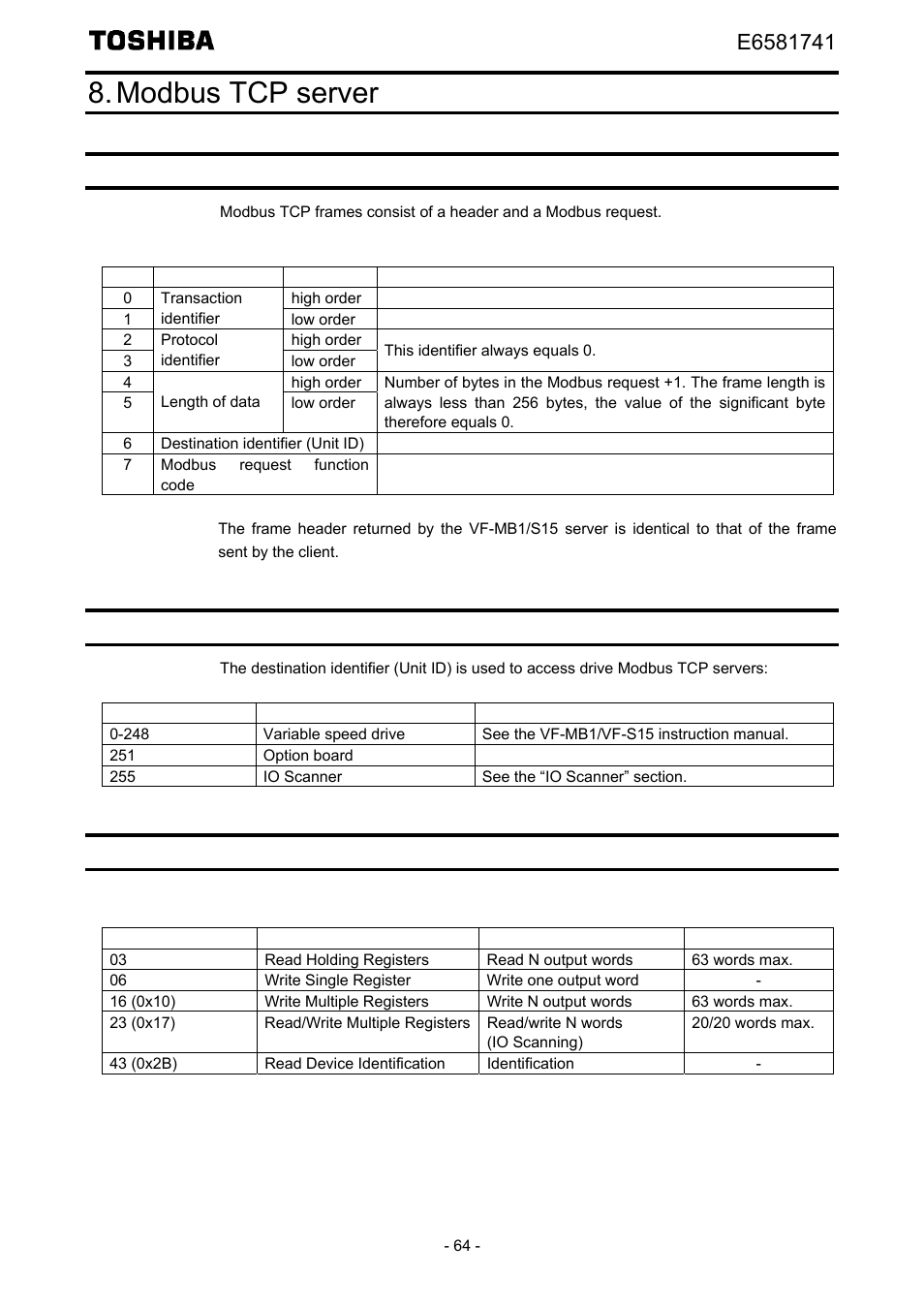 Modbus tcp server, Modbus tcp frames, Drive modbus servers | List of modbus functions supported | Toshiba Tosvert EtherNet/IP - Modbus TCP option IPE002Z User Manual | Page 65 / 89