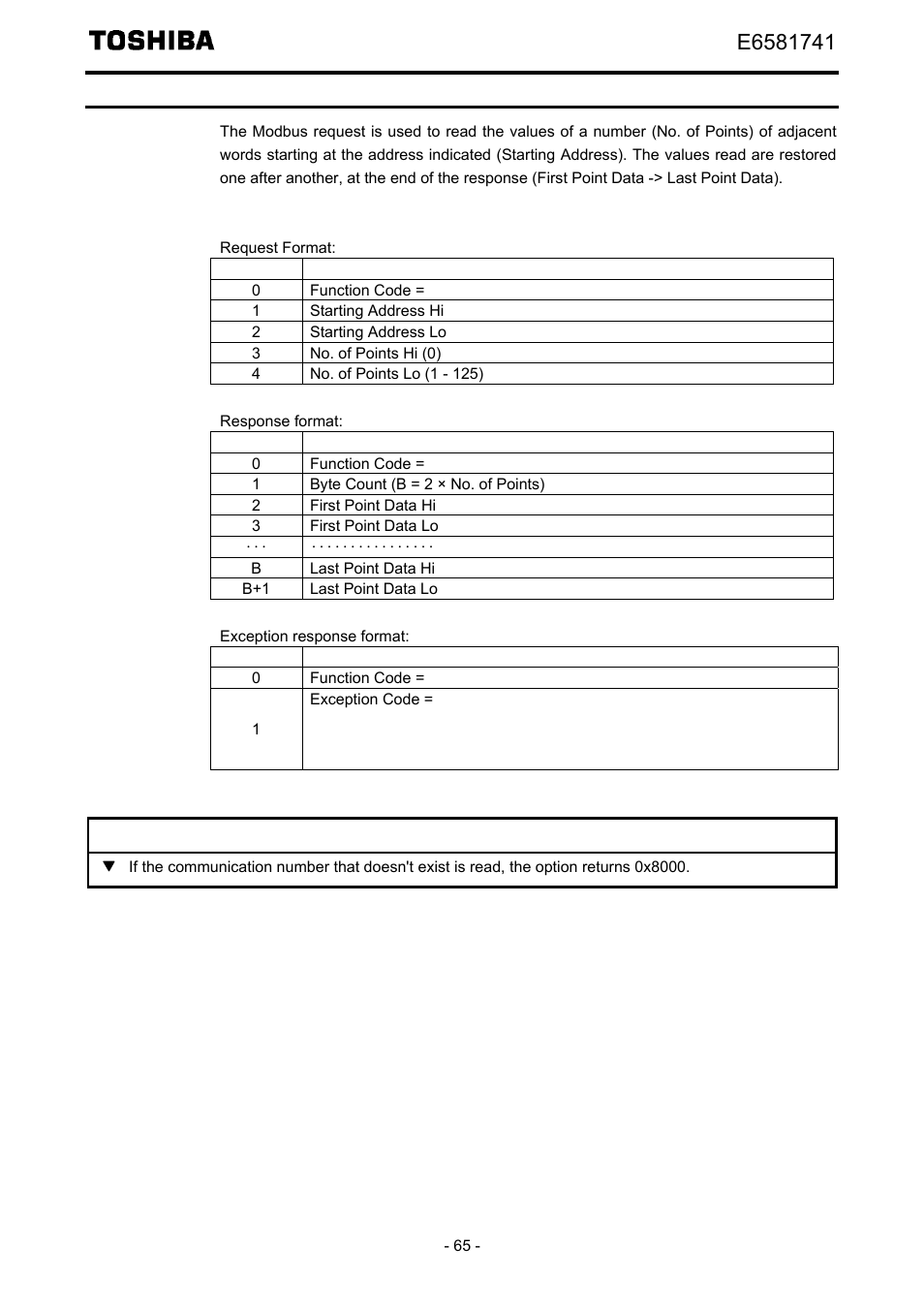 "03 (0x03) read holding registers" function | Toshiba Tosvert EtherNet/IP - Modbus TCP option IPE002Z User Manual | Page 66 / 89