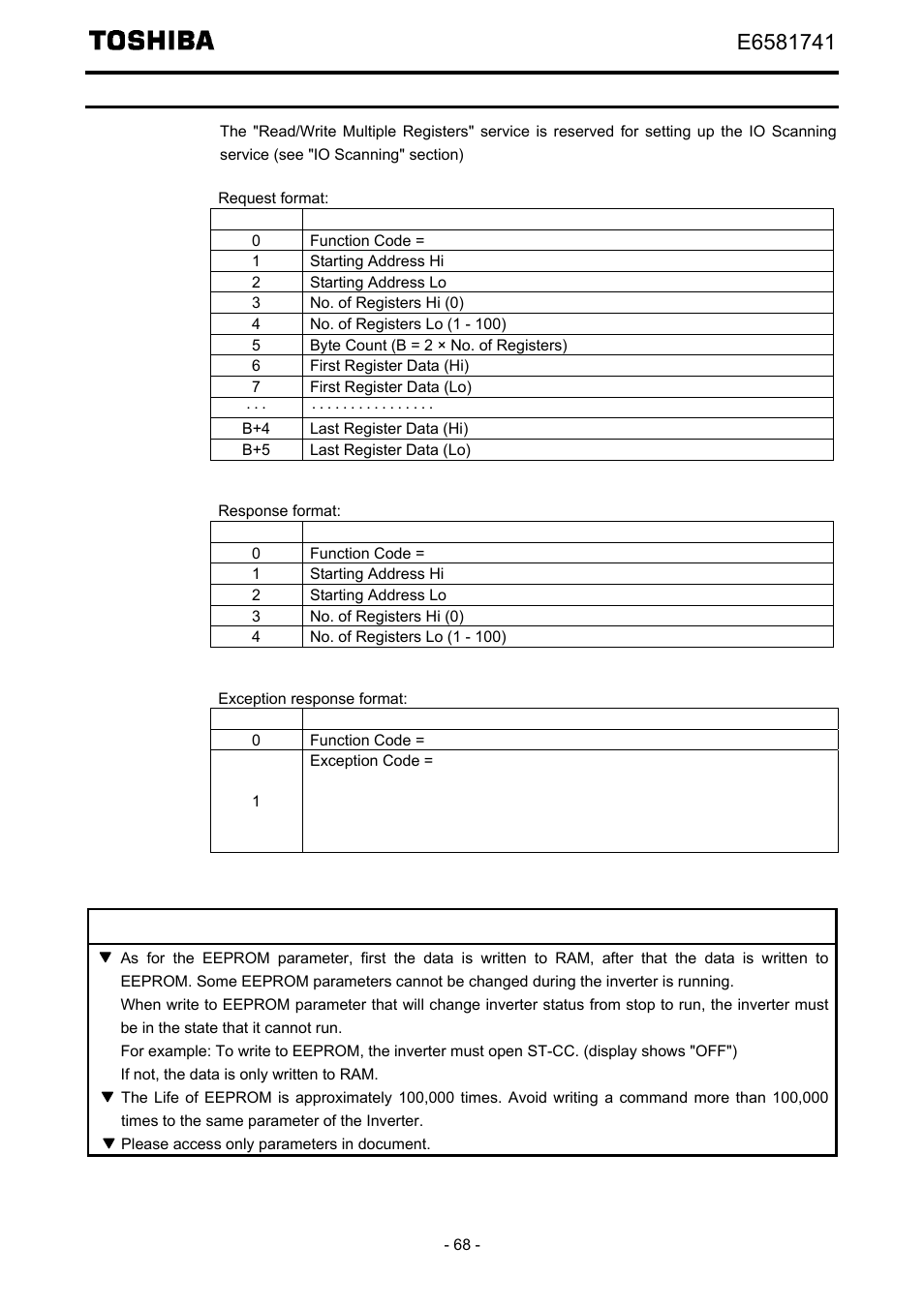 "23 (0x17) read/write multiple registers" function | Toshiba Tosvert EtherNet/IP - Modbus TCP option IPE002Z User Manual | Page 69 / 89