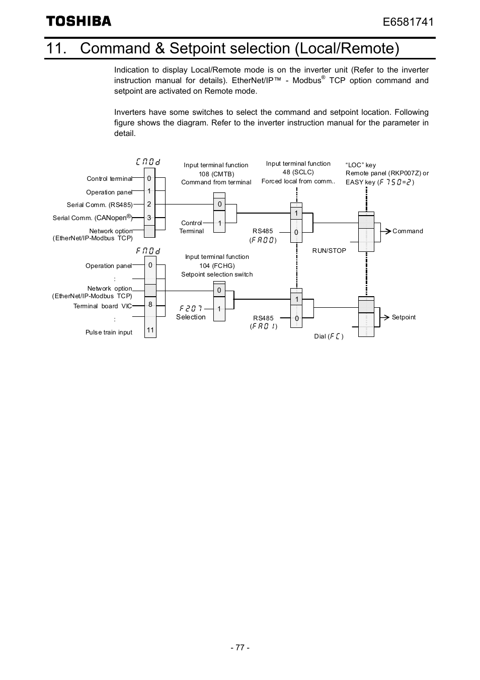 Command & setpoint selection (local/remote) | Toshiba Tosvert EtherNet/IP - Modbus TCP option IPE002Z User Manual | Page 78 / 89