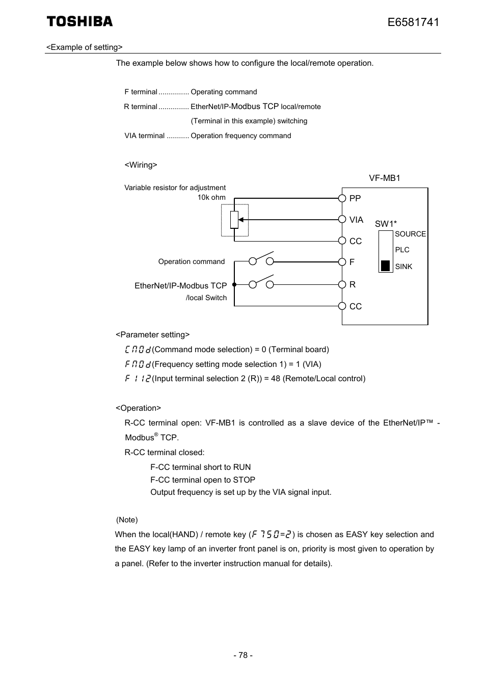 Toshiba Tosvert EtherNet/IP - Modbus TCP option IPE002Z User Manual | Page 79 / 89