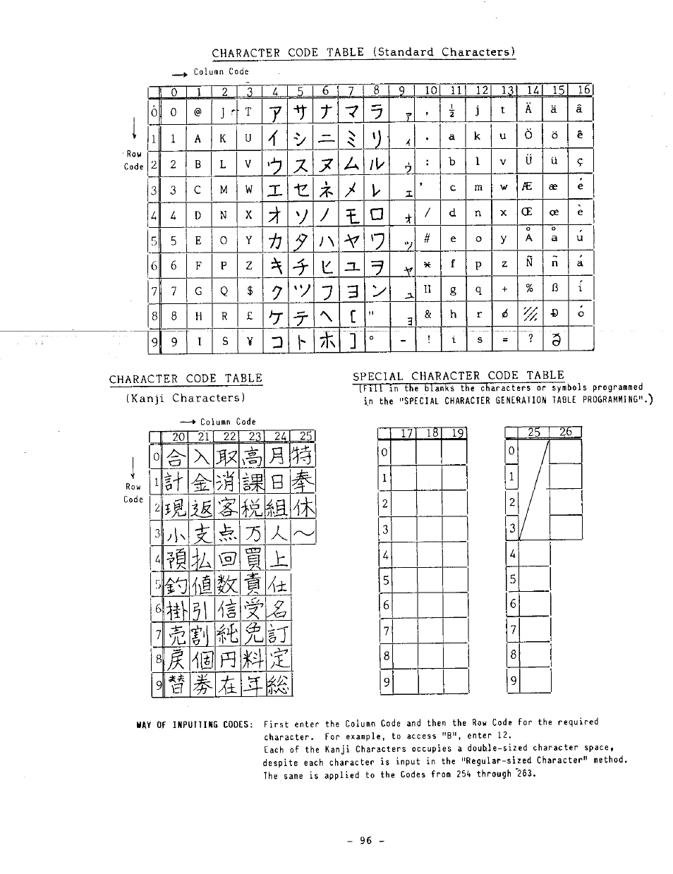 Llij, 6n# 51 'f’ lx 7 | Toshiba TEC MA-1060-100 Series User Manual | Page 100 / 118
