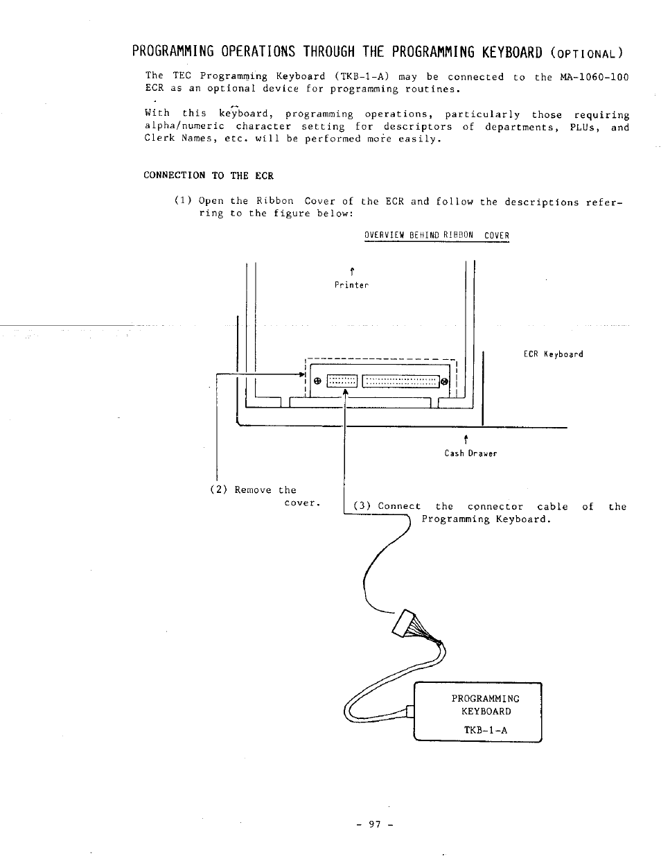 Toshiba TEC MA-1060-100 Series User Manual | Page 101 / 118
