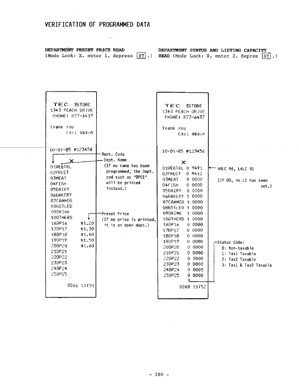 Verification of programmed data | Toshiba TEC MA-1060-100 Series User Manual | Page 104 / 118