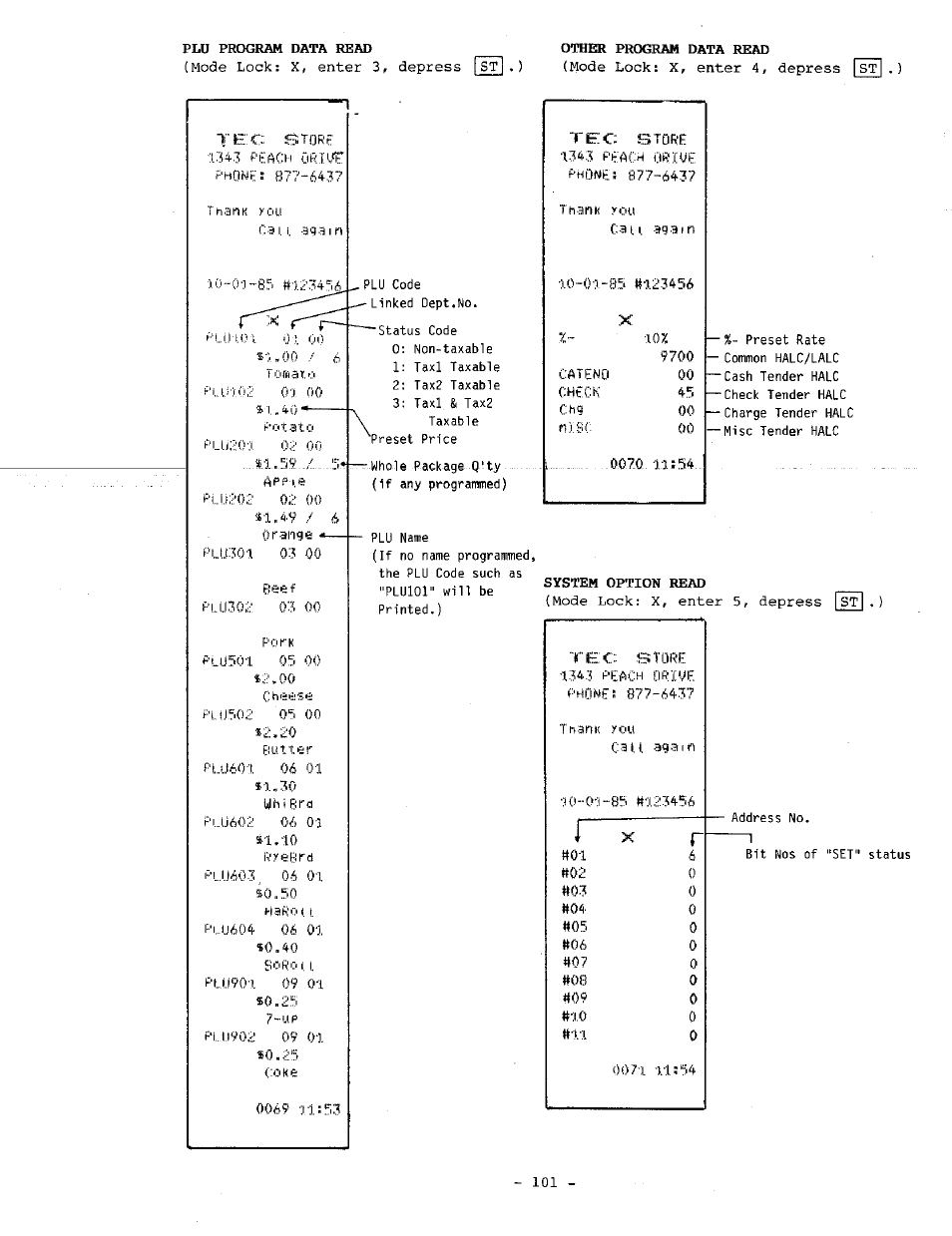 Toshiba TEC MA-1060-100 Series User Manual | Page 105 / 118