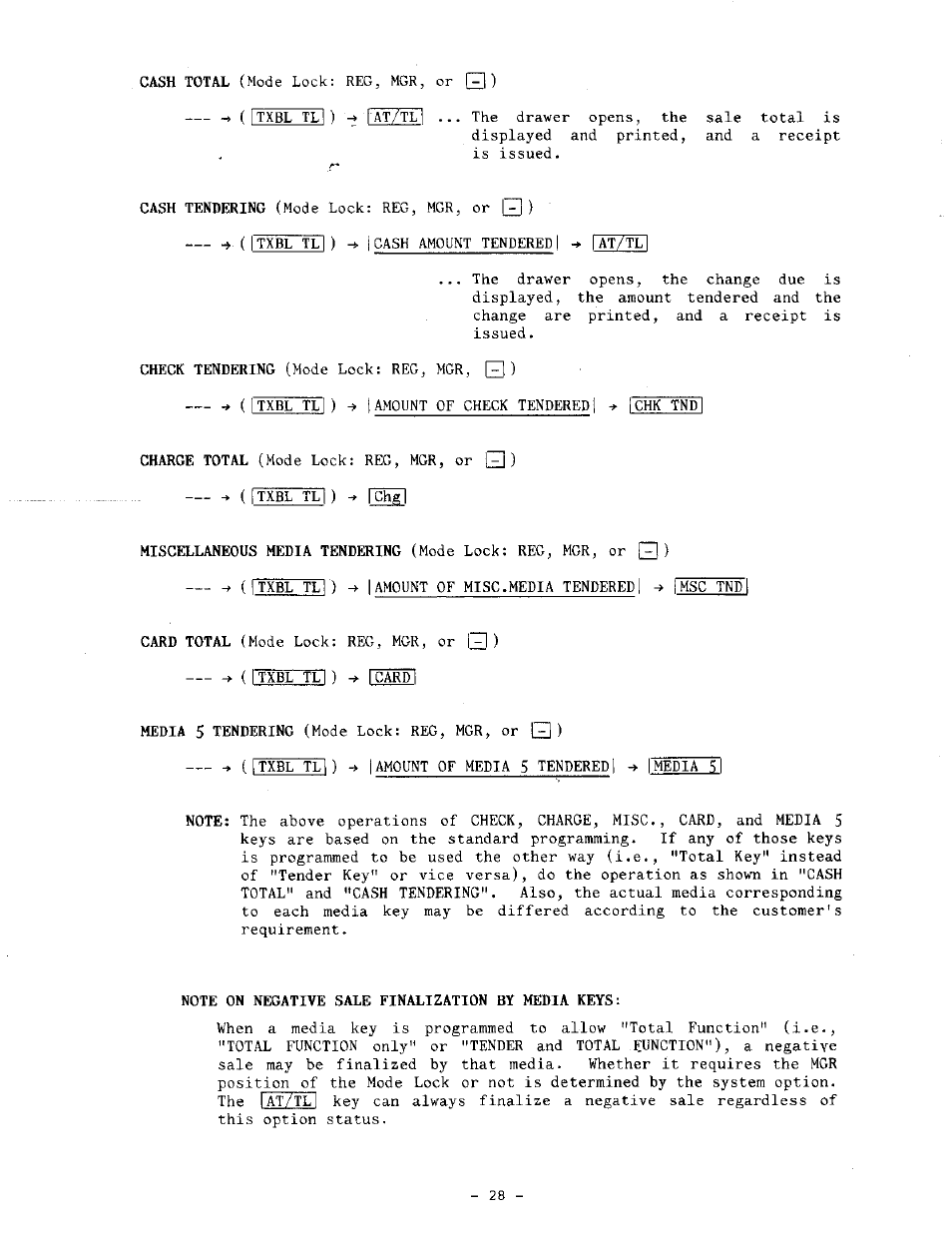 1 ^ ì | Toshiba TEC MA-1060-100 Series User Manual | Page 32 / 118