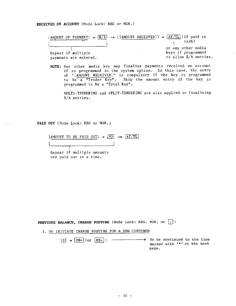 Toshiba TEC MA-1060-100 Series User Manual | Page 34 / 118