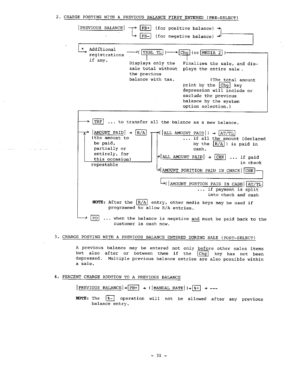 Toshiba TEC MA-1060-100 Series User Manual | Page 35 / 118