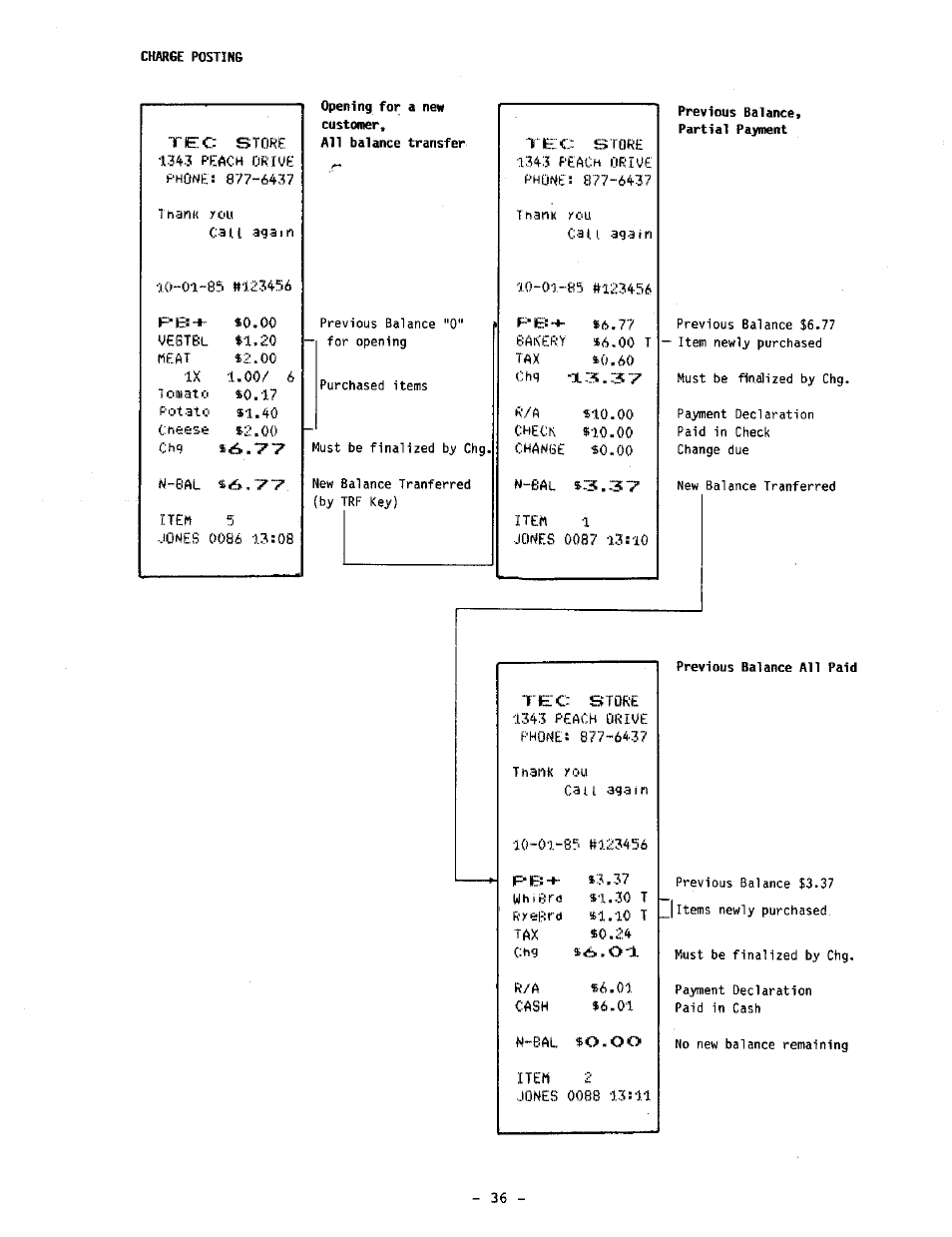 Charge posting | Toshiba TEC MA-1060-100 Series User Manual | Page 40 / 118