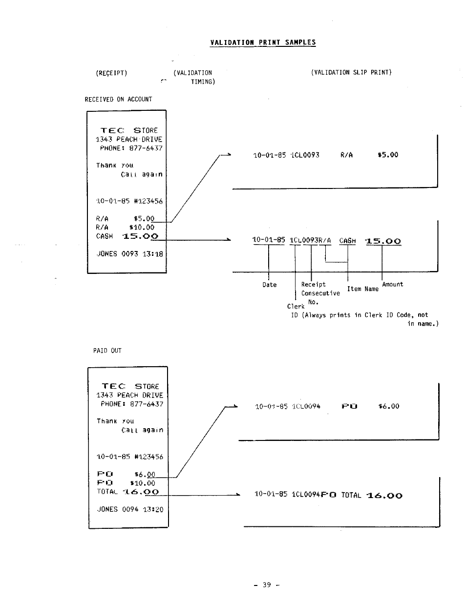 Validation print samples | Toshiba TEC MA-1060-100 Series User Manual | Page 43 / 118