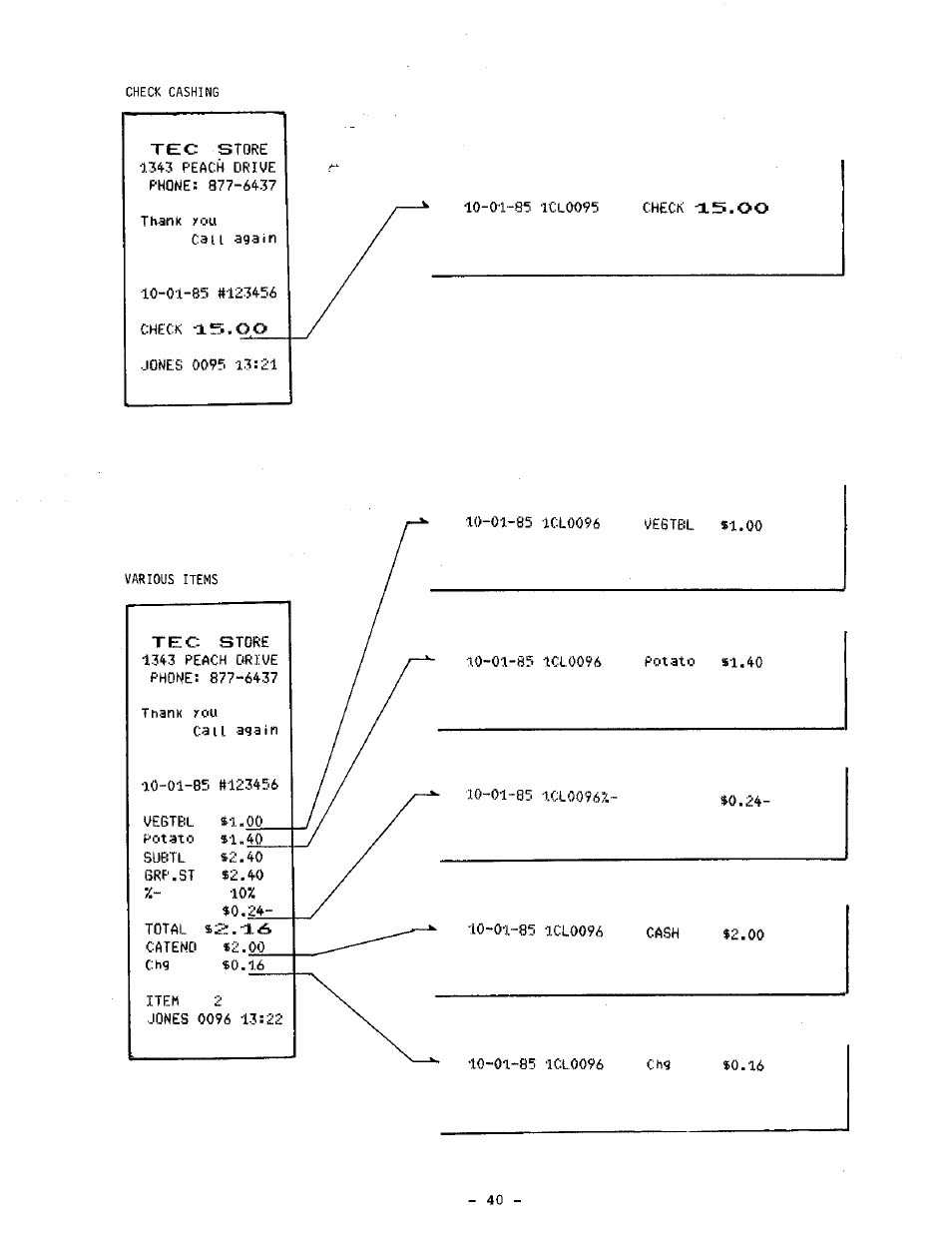 Toshiba TEC MA-1060-100 Series User Manual | Page 44 / 118