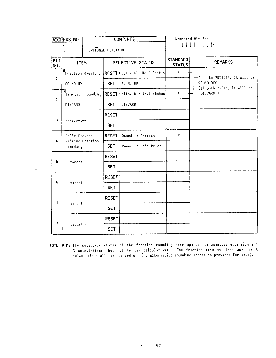 Toshiba TEC MA-1060-100 Series User Manual | Page 61 / 118