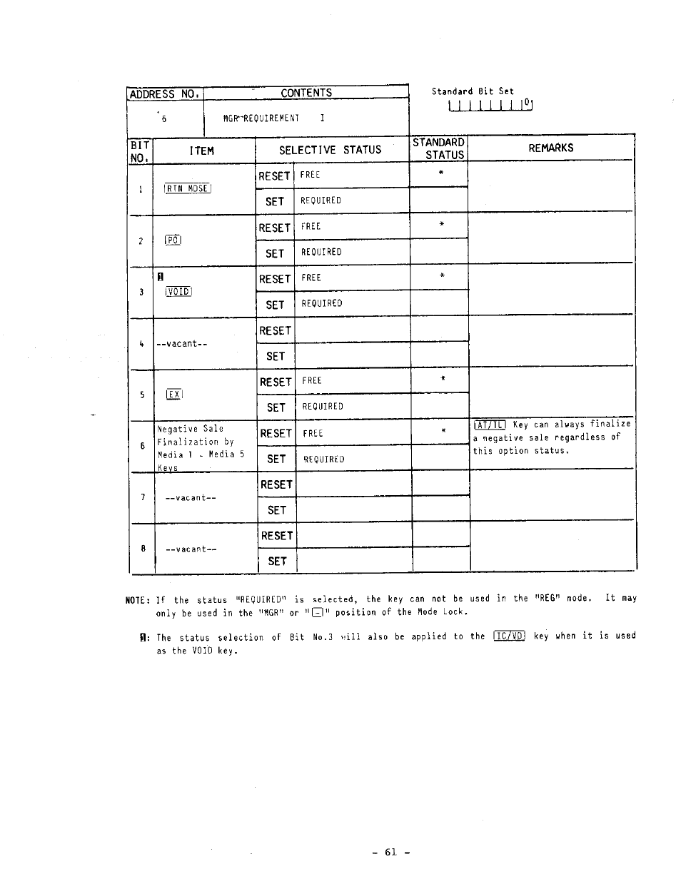 Toshiba TEC MA-1060-100 Series User Manual | Page 65 / 118