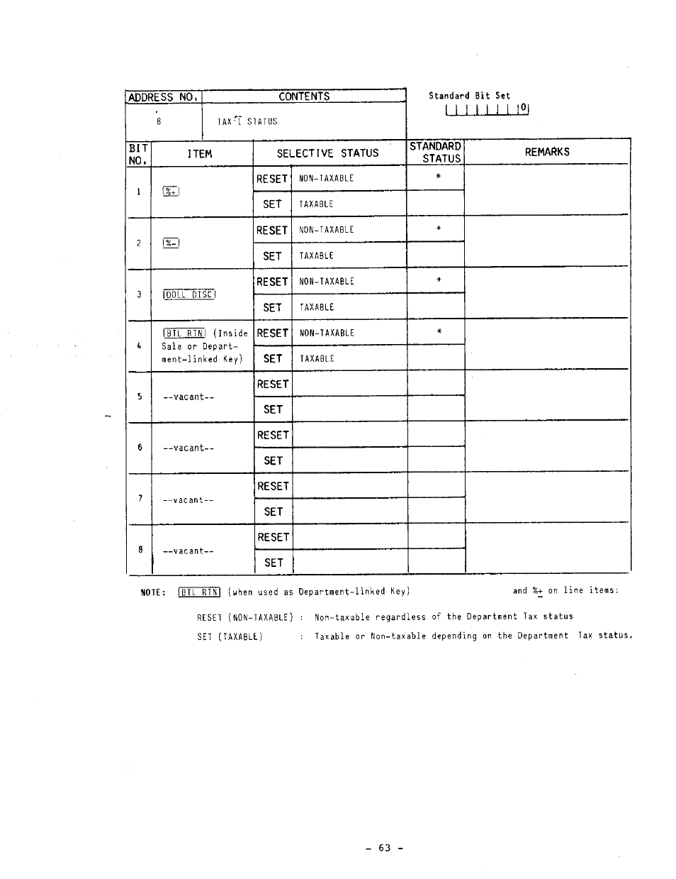 Toshiba TEC MA-1060-100 Series User Manual | Page 67 / 118