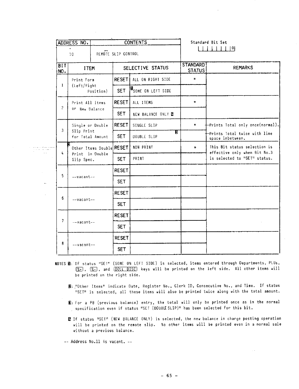 Toshiba TEC MA-1060-100 Series User Manual | Page 69 / 118