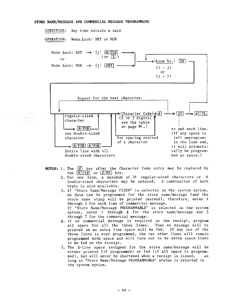 Sfl - - - - » i | Toshiba TEC MA-1060-100 Series User Manual | Page 70 / 118