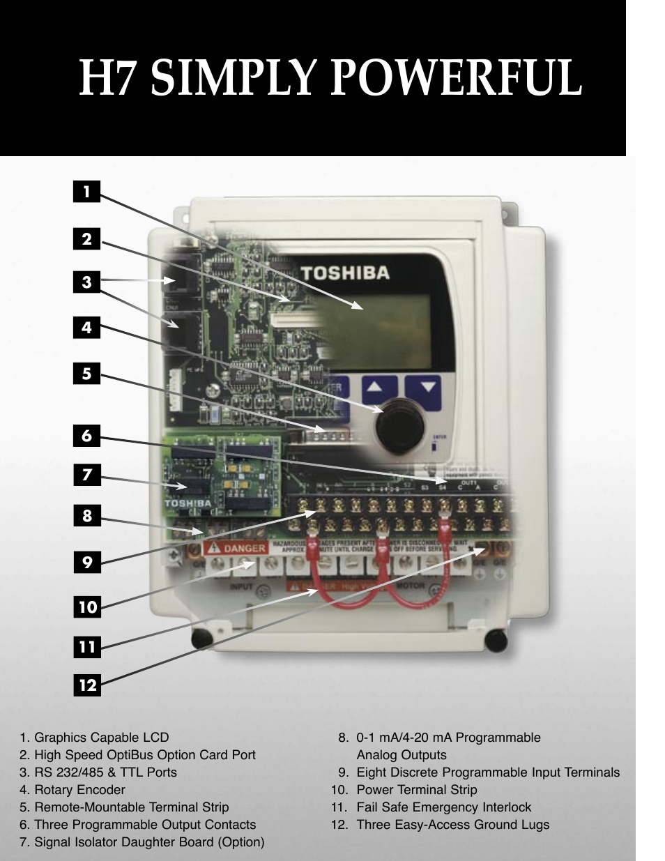 H7 simply powerful | Toshiba Adjustable Speed Drive H7 Series User Manual | Page 6 / 8