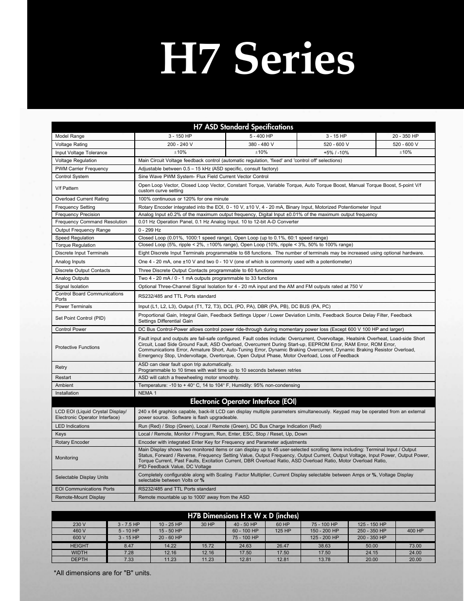 H7 series | Toshiba Adjustable Speed Drive H7 Series User Manual | Page 7 / 8