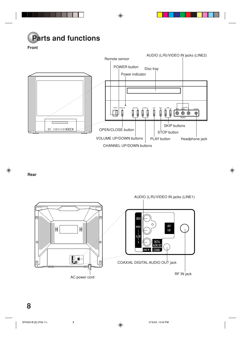 Parts and functions, 8parts and functions | Toshiba MD20FN1C/R User Manual | Page 8 / 45