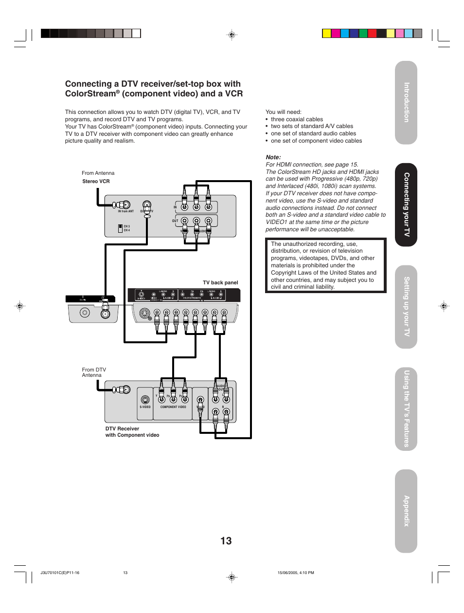Component video) and a vcr, Connecting your tv | Toshiba 20HL85 User Manual | Page 13 / 48
