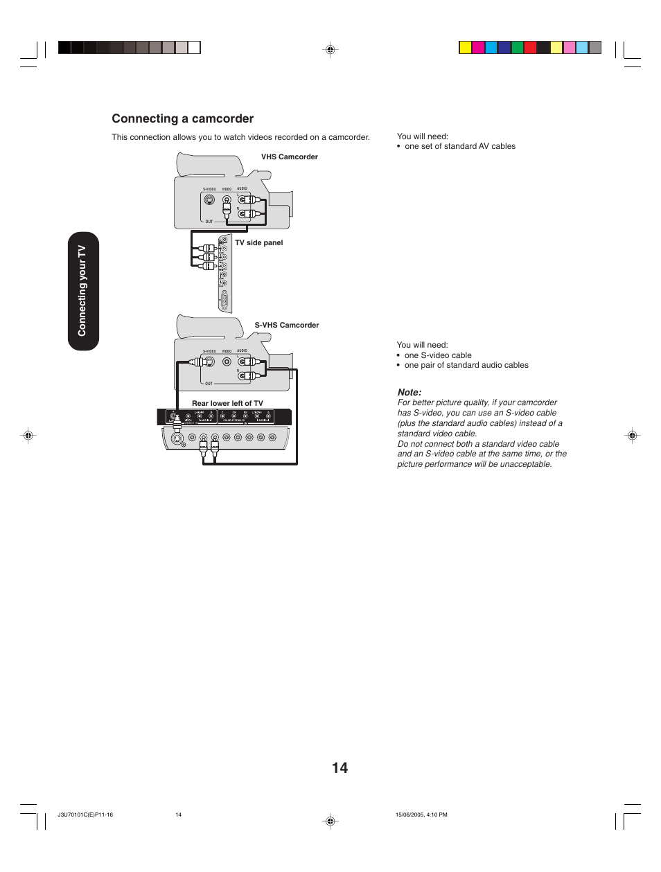 Connecting a camcorder, Connecting your tv | Toshiba 20HL85 User Manual | Page 14 / 48