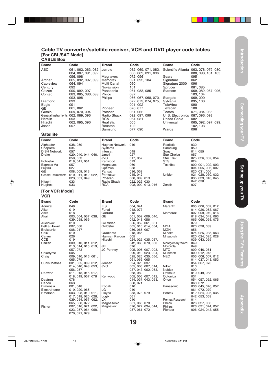 Toshiba 20HL85 User Manual | Page 19 / 48