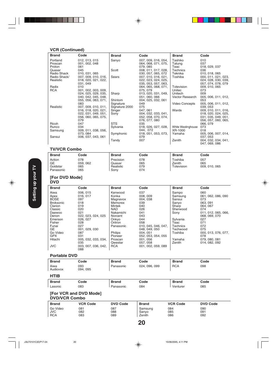 Toshiba 20HL85 User Manual | Page 20 / 48