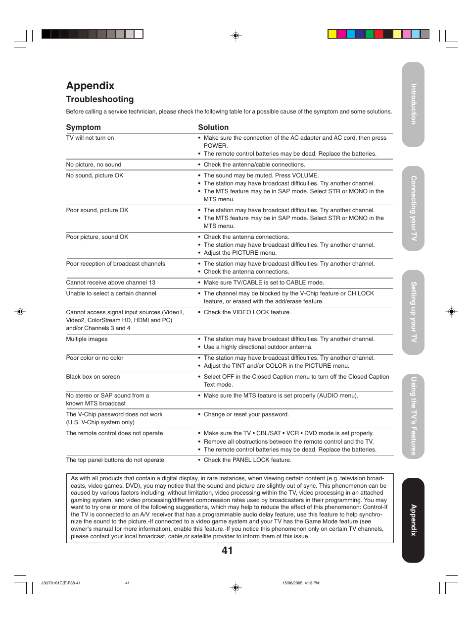 Appendix, Troubleshooting | Toshiba 20HL85 User Manual | Page 41 / 48